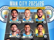 一号娱乐-关于转会期拉齐奥调整名单——欧篮联节点到来；悬念犹存；更衣室氛围转暖的信息